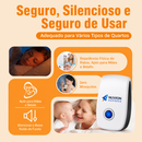 UltraWave Nuvion® Pro Repelente Eletrônico Ultrassônico 4x Mais Proteção Sem Veneno Contra Mosquitos