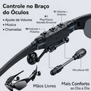 Óculos Bluetooth Inteligente Nuvion® SoundVision PRO – Chamadas, Música e Estilo Sem Fio